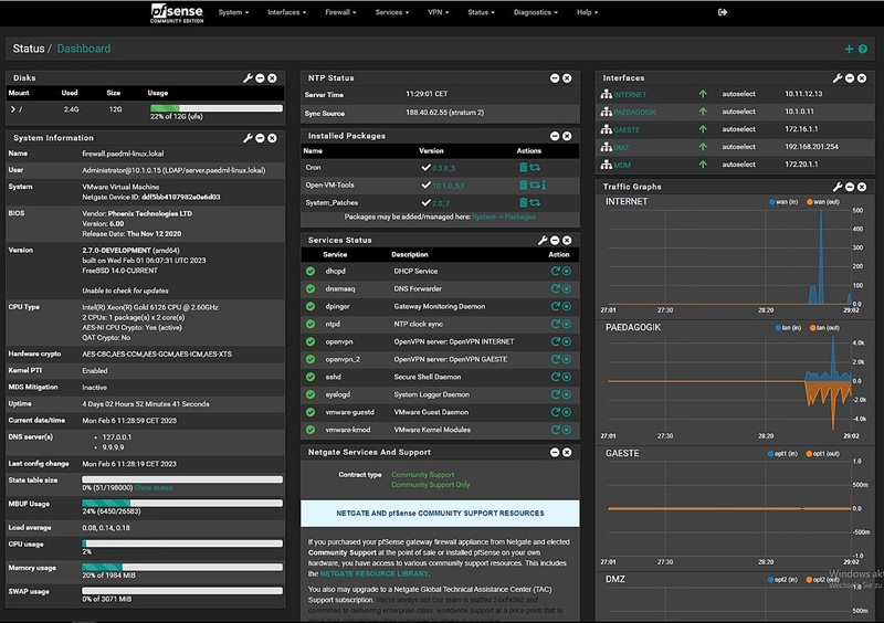 Firewall: il guardiano silenzioso della rete aziendale